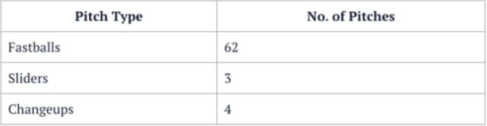 Screen Shot 2021-10-20 at 3.54.55 PM